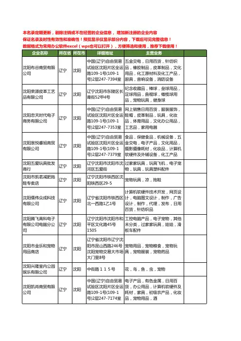 新版辽宁省沈阳玩具宠物工商企业公司商家名录名单联系方式大全16家