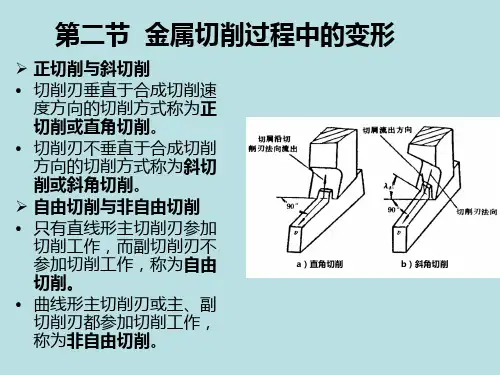 金属切削过程中的变形