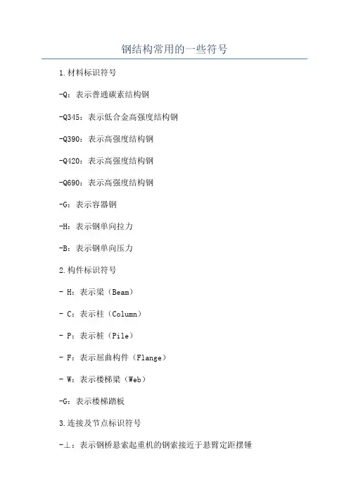 钢结构常用的一些符号