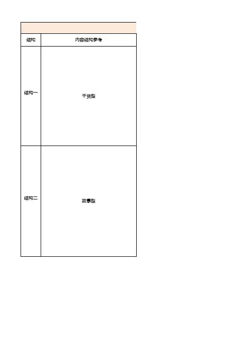 抖音爆款开头文案