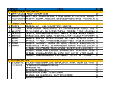 电视台全媒体融合生产解决方案