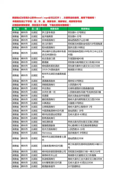 2020新版湖南省郴州市北湖区烟酒工商企业公司商家名录名单黄页联系电话号码地址大全324家
