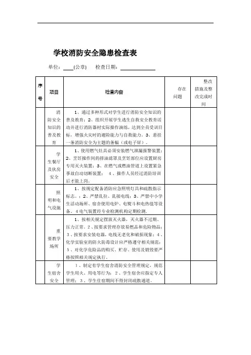 学校消防安全隐患检查表