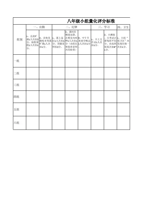 小组实施方案