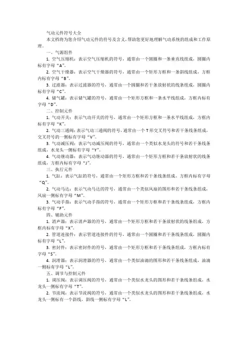 气动元件符号大全