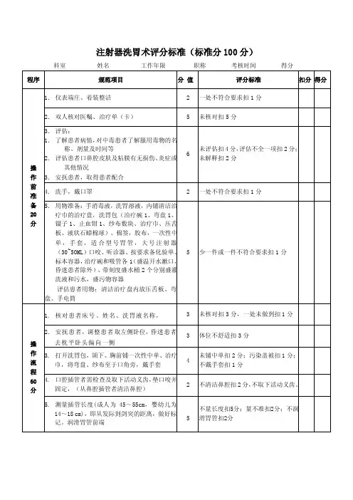 注射器洗胃术评分标准（标准分100分）