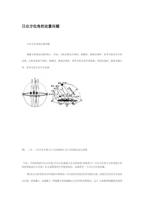 日出方位角的定量问题