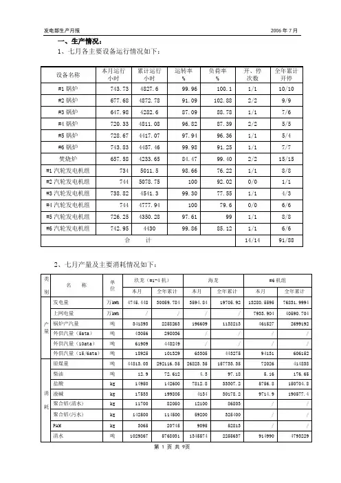 发电部生产月报