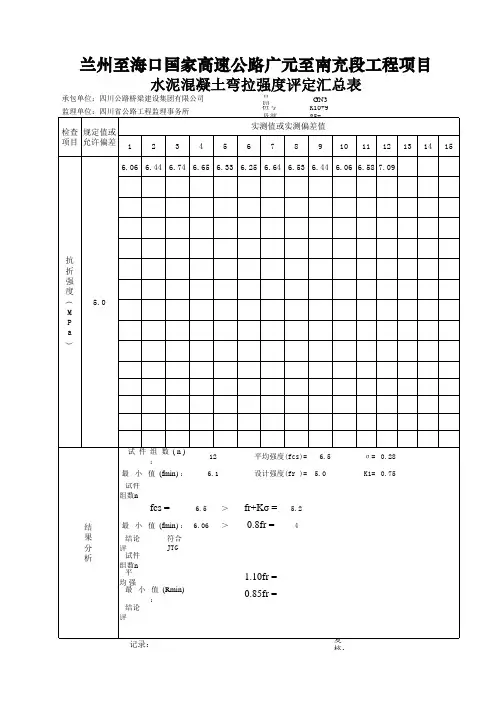 混凝土面层5.0MPa砼强度评定表