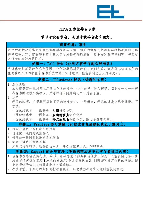 TIPS工作教导四步骤