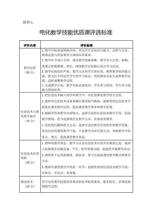 电化教学技能优质课评选标准