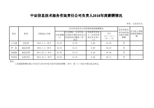 中证信息技术服务有限责任公司负责人2016年度薪酬情况