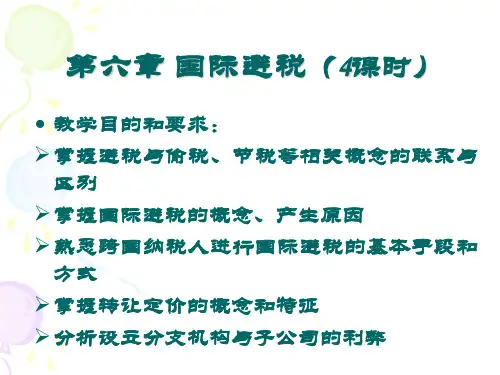 第六章 国际避税