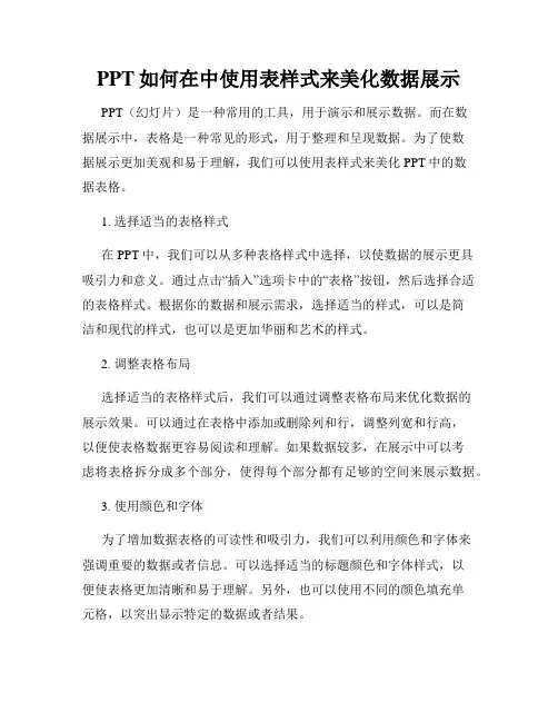 PPT如何在中使用表样式来美化数据展示