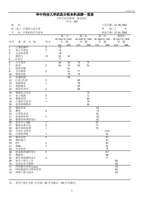 大学成绩单-样本