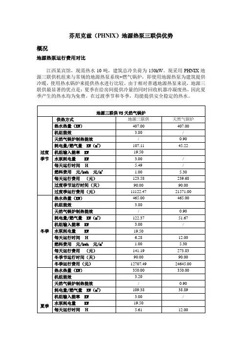 芬尼克兹(PHNIX)地源热泵三联供运行费用分析2