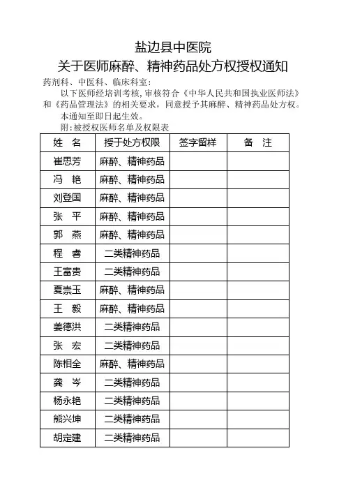 盐边县中医院处方权授权通知2011年