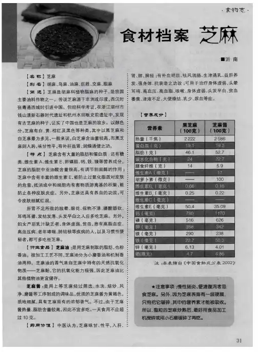 食材档案 芝麻