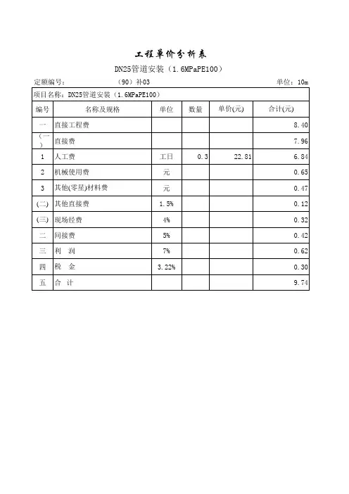 管道安装单价分析(协力)