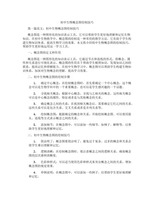 初中生物概念图绘制技巧(含学习方法技巧、例题示范教学方法)