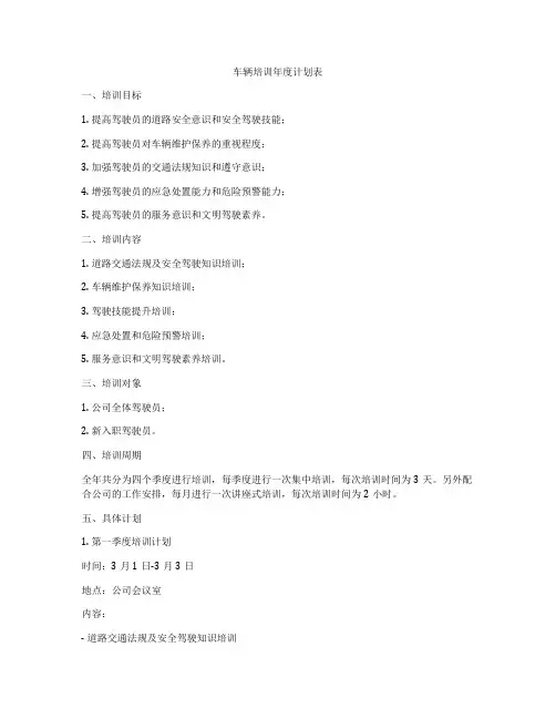 车辆培训年度计划表