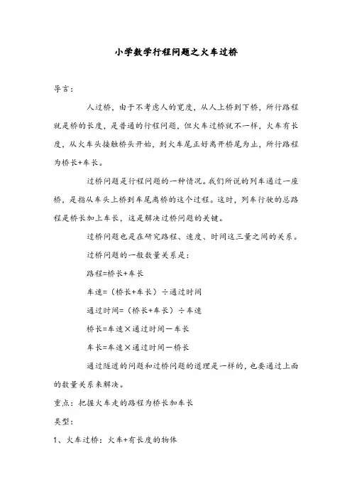 小学奥数行程问题之火车过桥