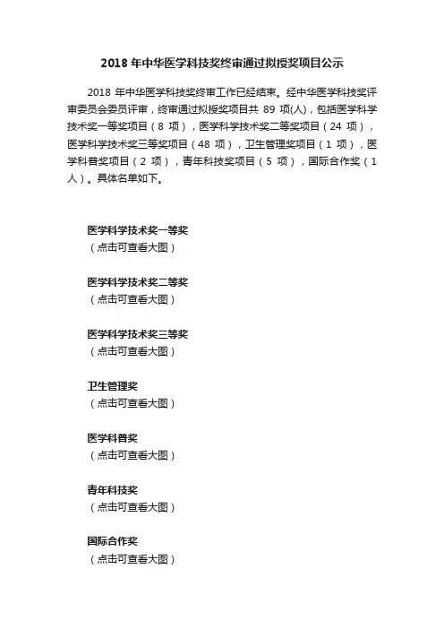 2018年中华医学科技奖终审通过拟授奖项目公示