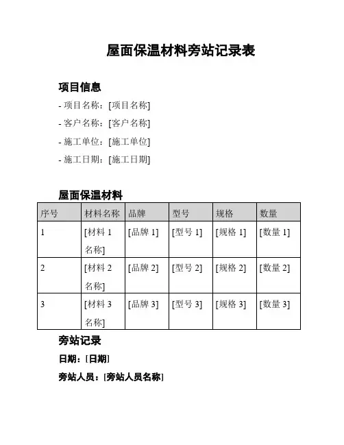 屋面保温材料旁站记录表