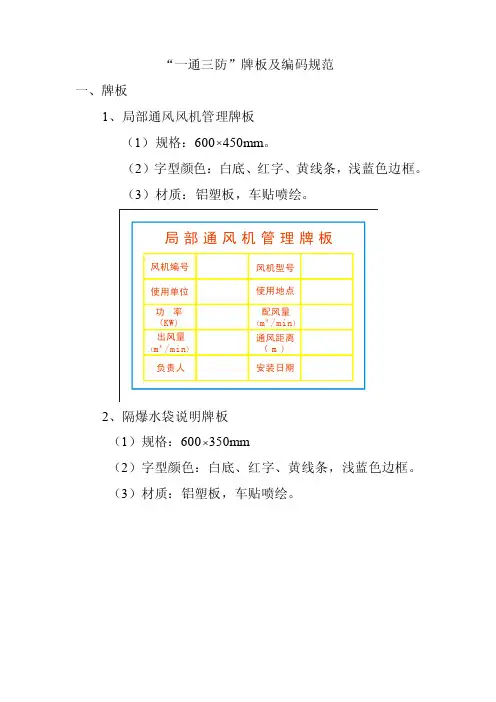 煤矿井下“一通三防”定制编码图表.doc