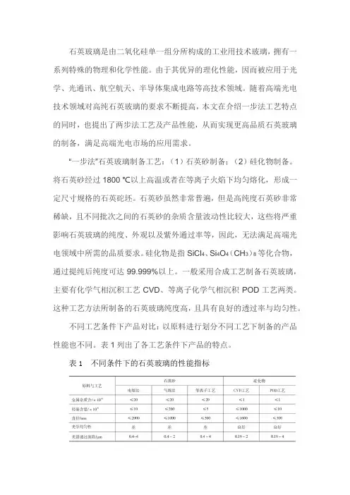光掩膜版用低羟基高纯石英玻璃的研究