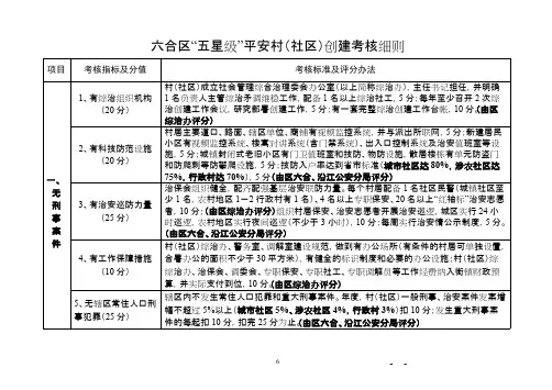 “五星级”村（社区）考核细则