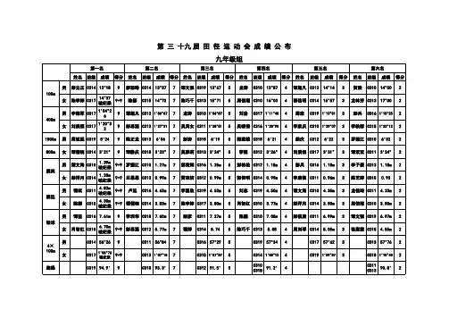 39届运动会成绩册
