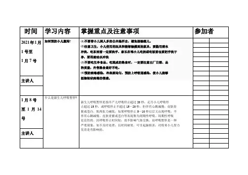 儿科小讲课