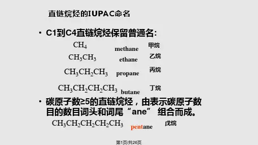 烷烃英文命名PPT课件