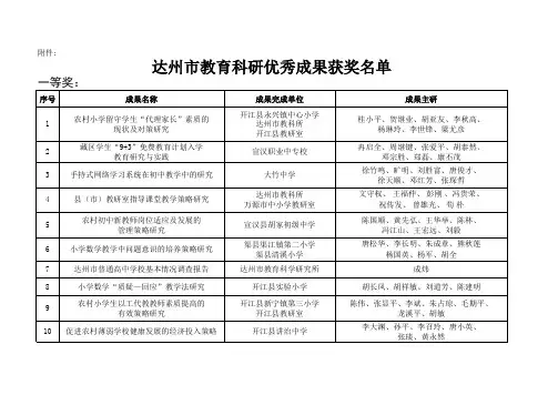我校语文课题组荣获市教育局二等奖