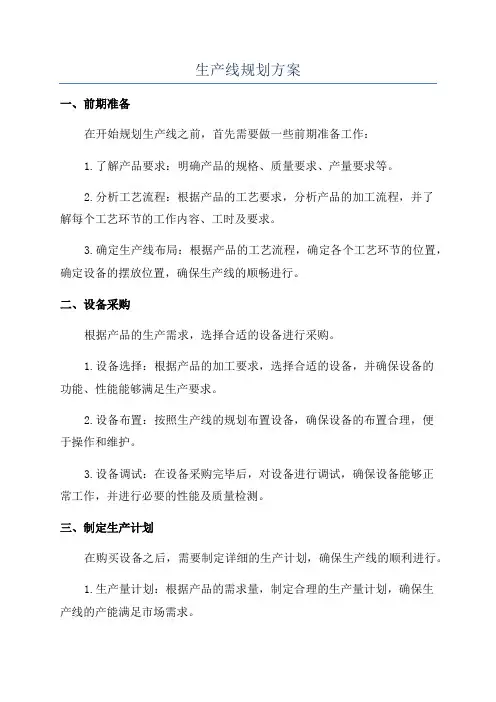 生产线规划方案