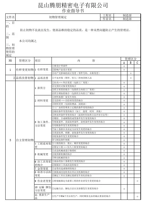 初物管理规定
