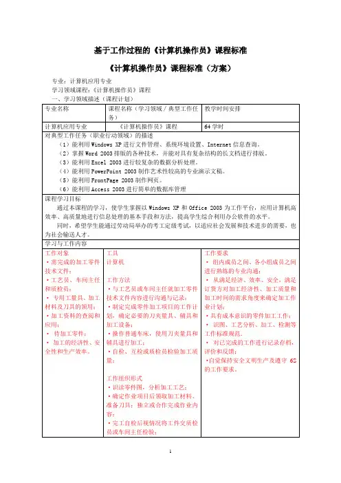 计算机操作员