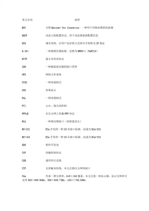 常见监控相关名词解释