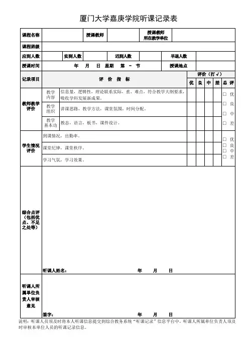 XX大学嘉庚学院听课记录表【模板】