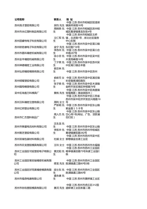 江苏省苏州市注塑产品加工 塑料产品制造厂家 名录 电子黄页
