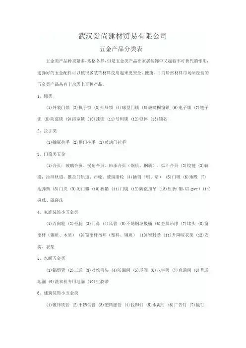 五金产品分类表