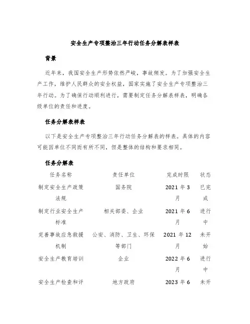 安全生产专项整治三年行动任务分解表样表