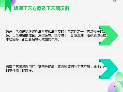 铸造工艺方案及工艺图示例