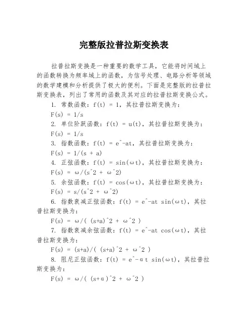 完整版拉普拉斯变换表