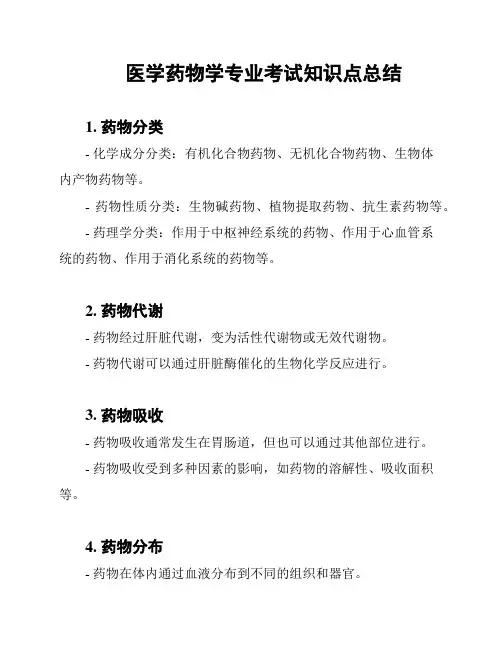 医学药物学专业考试知识点总结