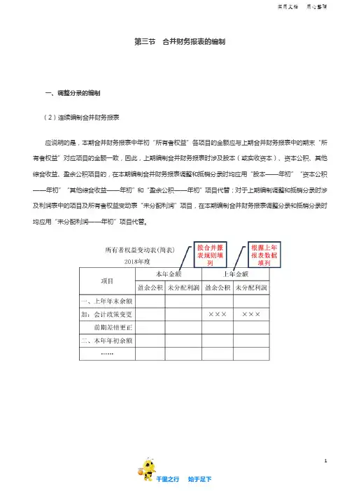 2019中级会计实务96讲第81讲合并财务报表的编制(2)