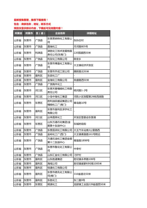 新版山东省东营市化工厂企业公司商家户名录单联系方式地址大全649家