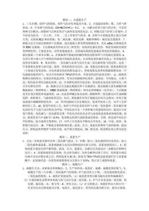 无机化工生产技术