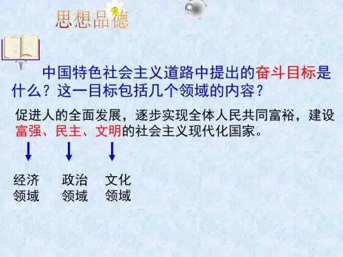 1.2 富有活力的经济制度